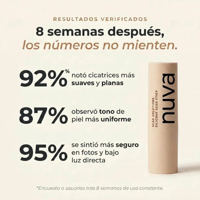 Nuva Stick: Reparador de Cicatrices