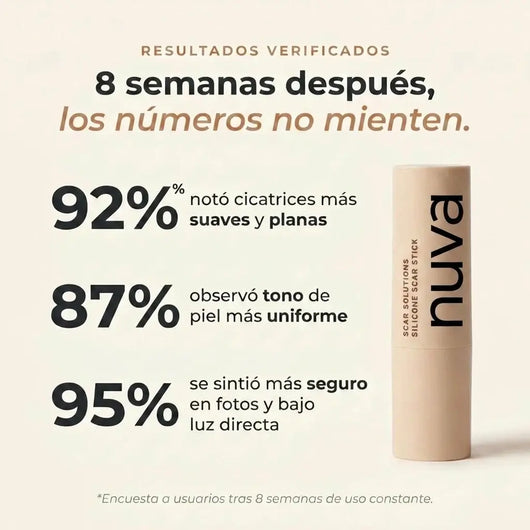 Nuva Stick: Reparador de Cicatrices